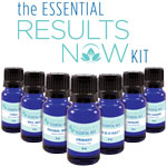 The Essential Results Now Kit - More Details